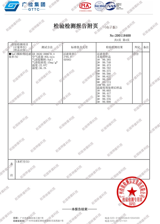 納米纖維濾膜檢測(cè)報(bào)告2